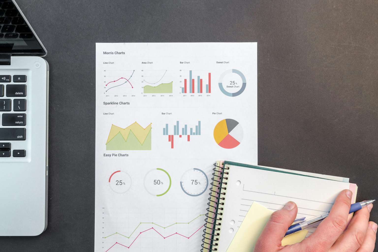 gestão capital de giro